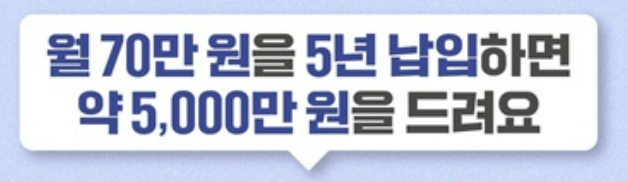 청년도약계좌-한도-만기-총금액