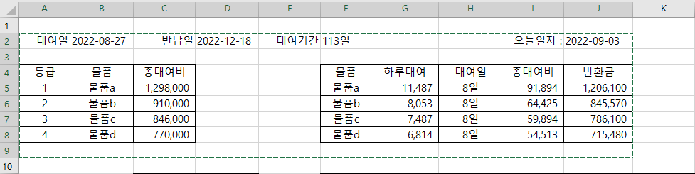 대여 기간에 따른 환불 금액 엑셀 짜기