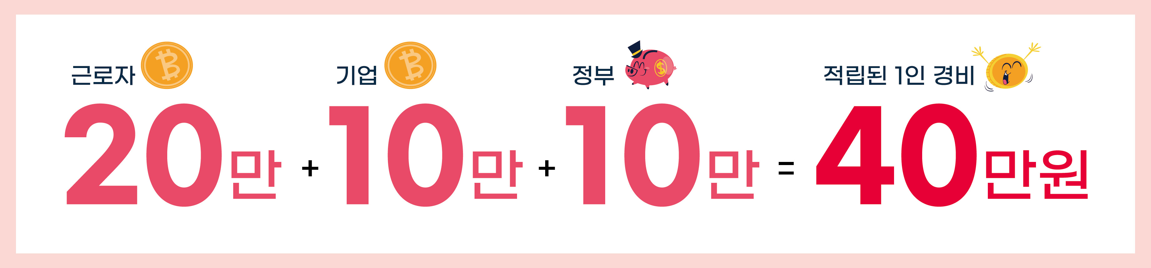 추석 민생 안정 대책