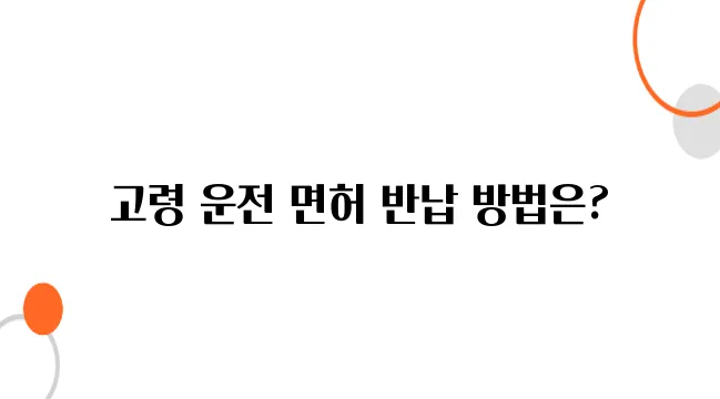 고령 운전자의 면허 반납 절차에 대해 알아보자는 내용입니다.