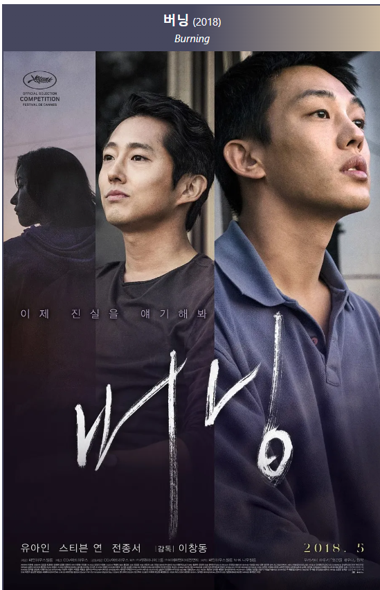 영화 버닝
