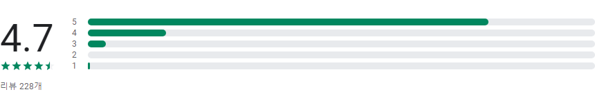 파일쿠키, 무료영화, TV프로그램, 애니, 웹툰, BJ, 액션, 판타지, 드라마, 로맨스, 코미디, 1:1 상담