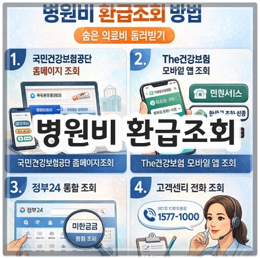 병원비 환급조회