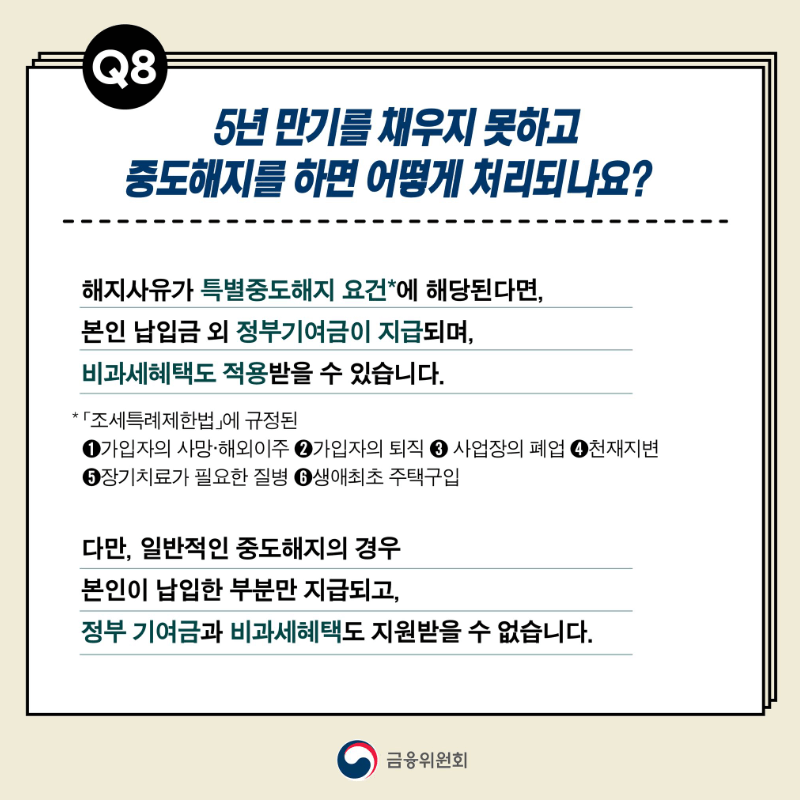 금융위원회 자료
