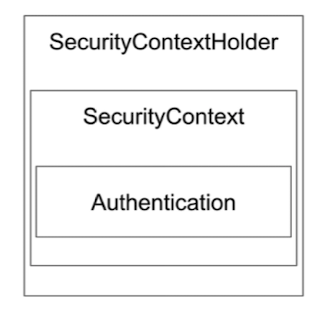 security02-1