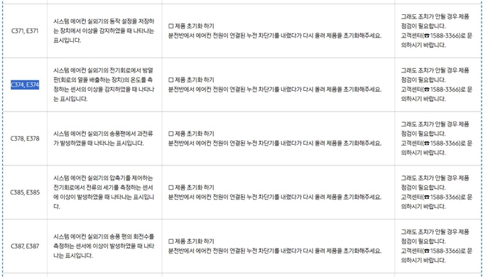 시스템에어컨 에러코드 E374 원인