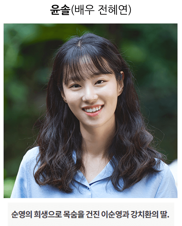 하늘의 인연 드라마 등장인물 줄거리