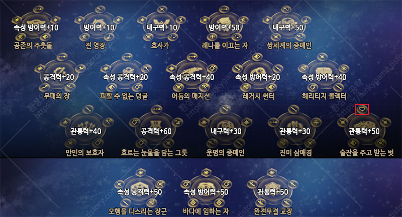 스킬 패널 25 이미지