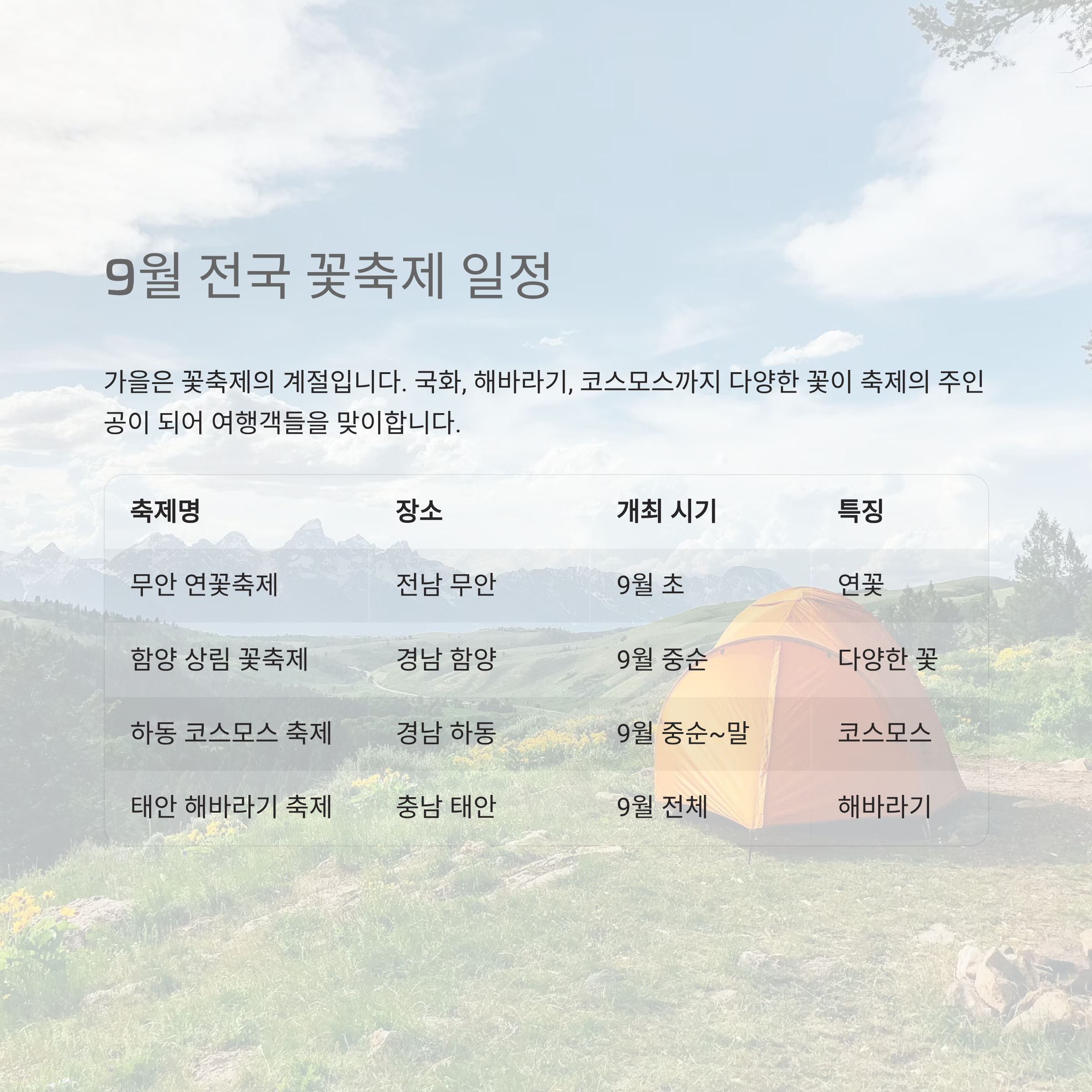 9월 여행지 추천, 상사화와 꽃축제로 물드는 가을