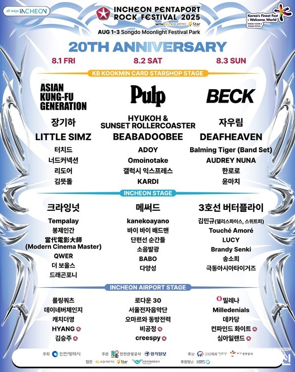 펜타포트 준비물 2025 인천펜타포트락 페스티벌 라인업 티켓 예매 셔틀 주차 총정리1