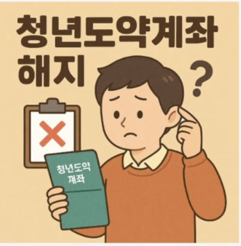 청년도약계좌 해지 방법 안내