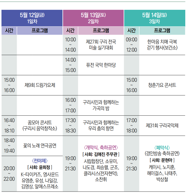 2023 구리 유채꽃 축제(한강 예술제)