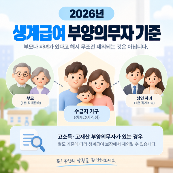 2026년 생계급여 부양의무자 기준