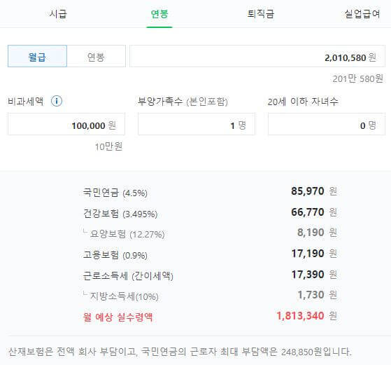 2023년 최저임금 고시