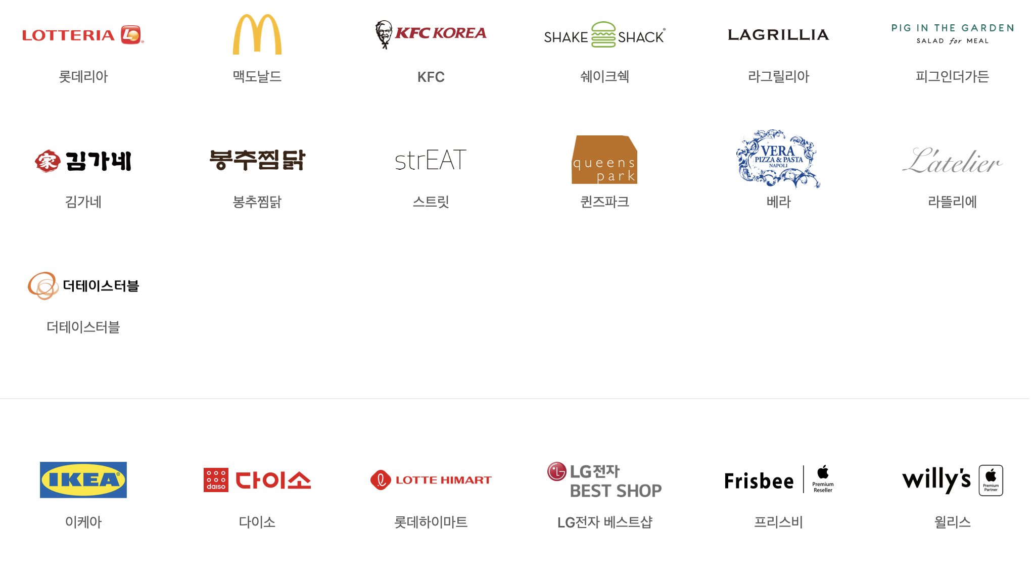 애플페이 사용처