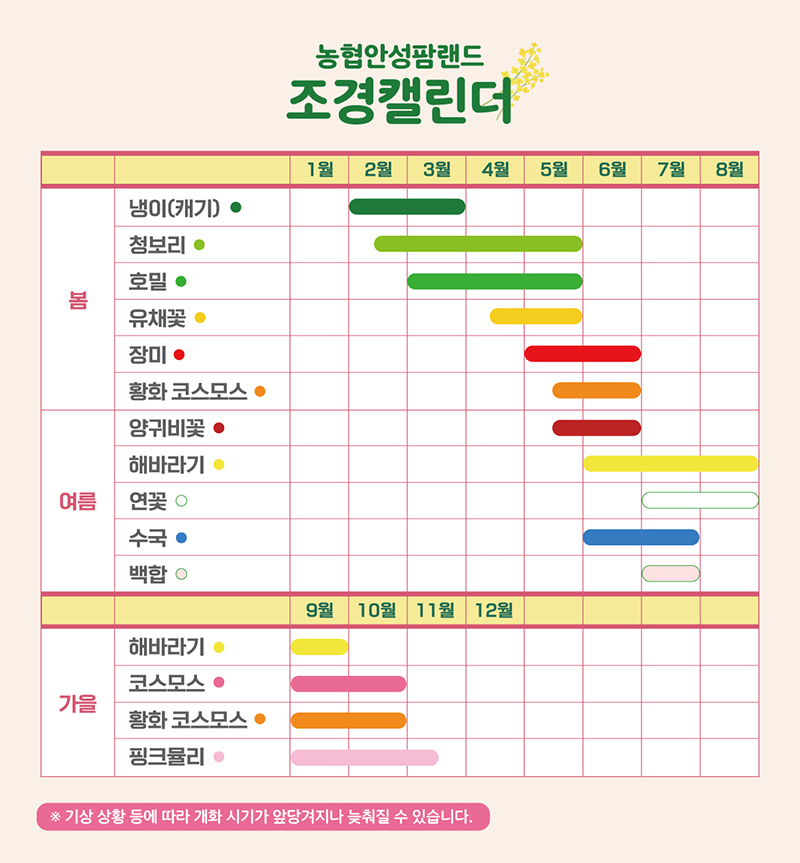 안성팜랜드 조경 캘린더