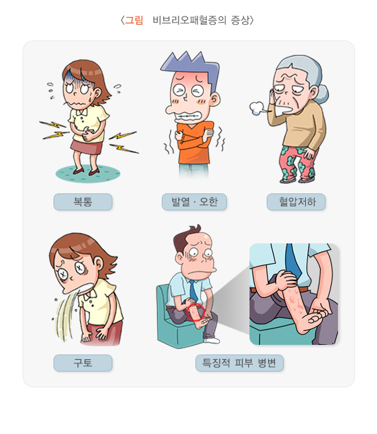 비브리오패혈증