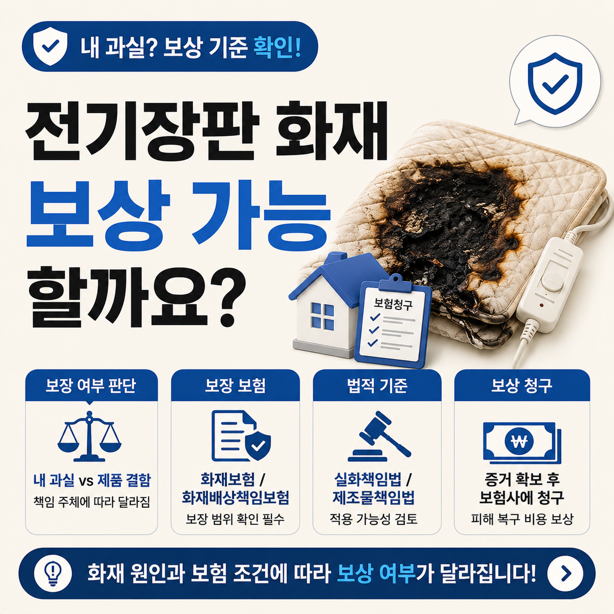 전기장판 화재 보상 가능 여부를 안내하는 이미지