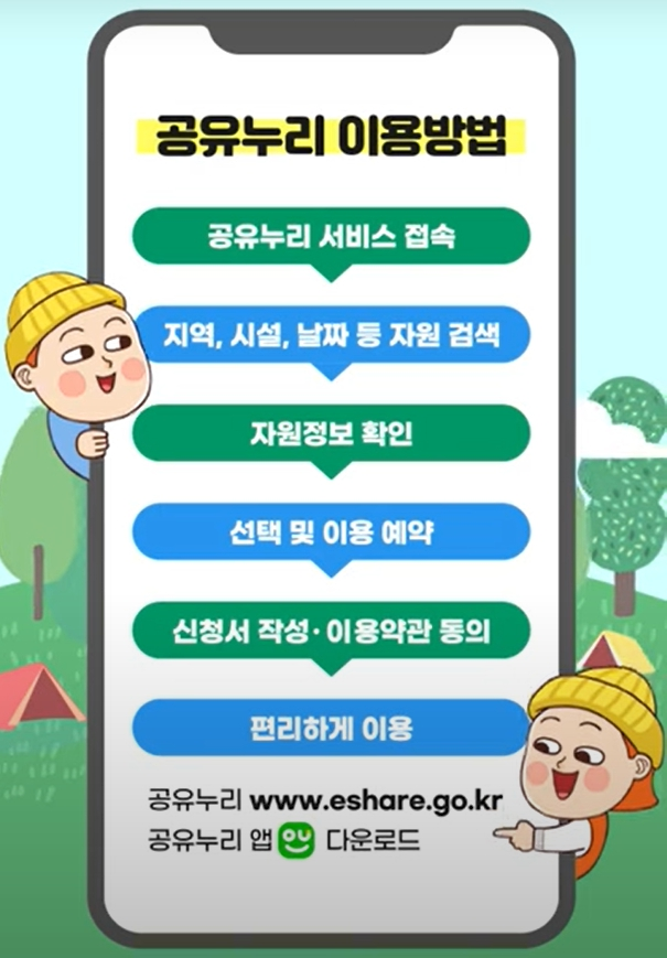 공유누리이용방법