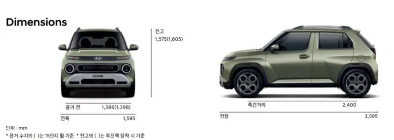 2025-캐스퍼-스펙