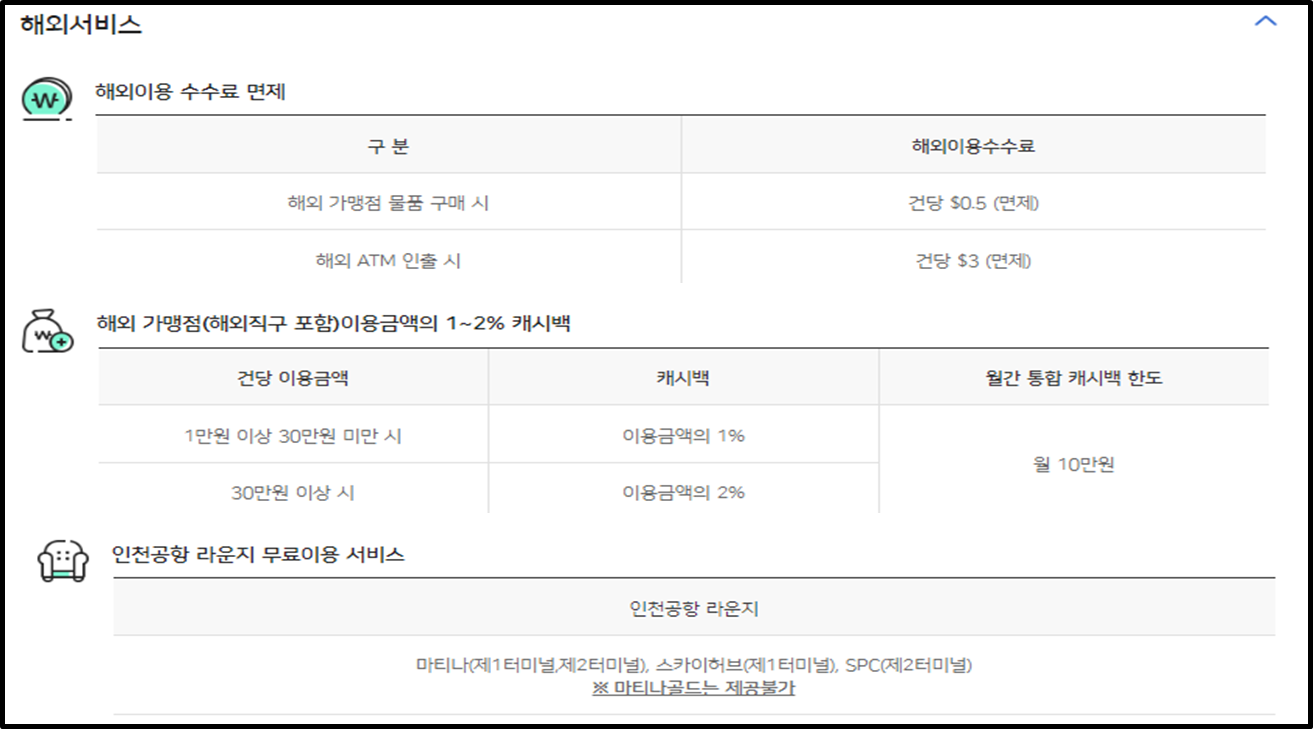 알뜰교통카드 체크카드 혜택(해외이용)
