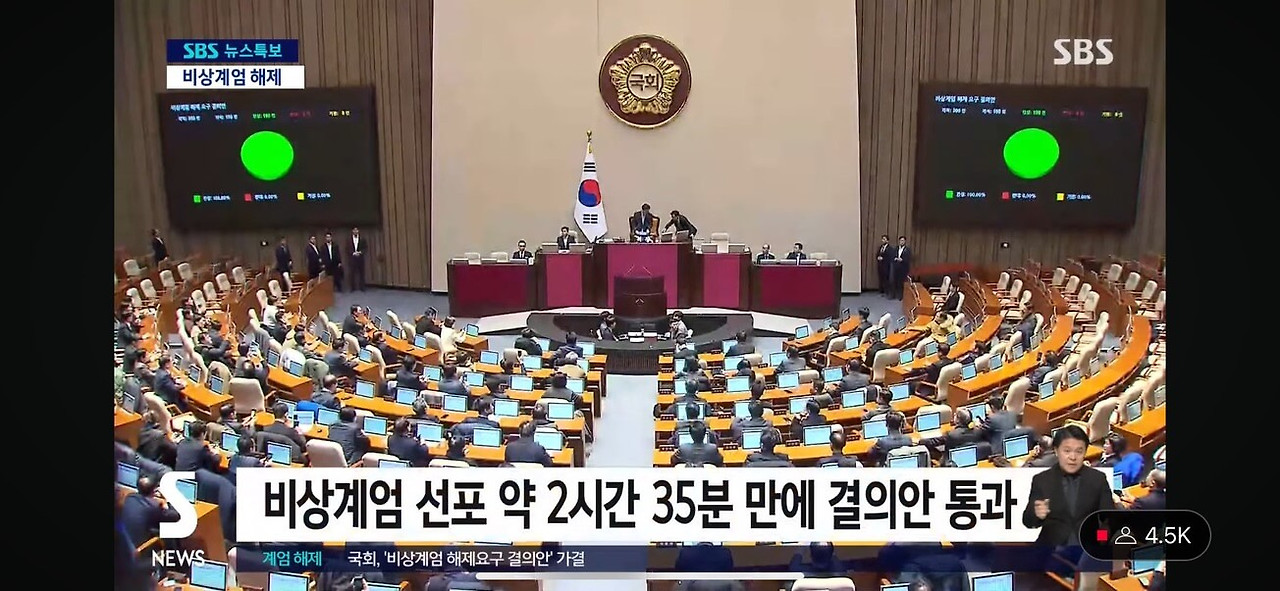 대통령 탄핵