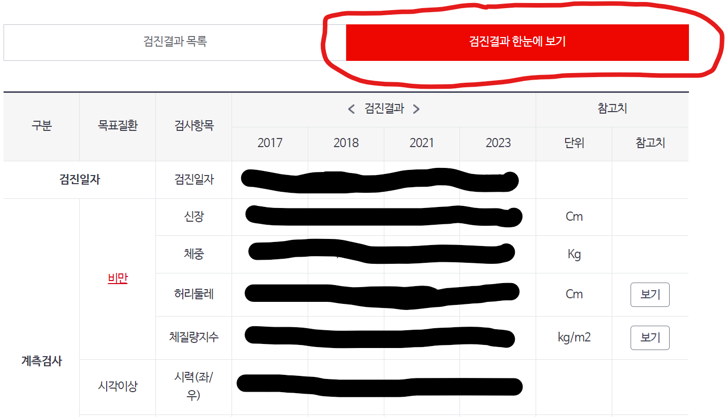 건강검진 결과 조회
