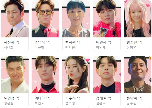 킥킥킥킥 인쿨관계도