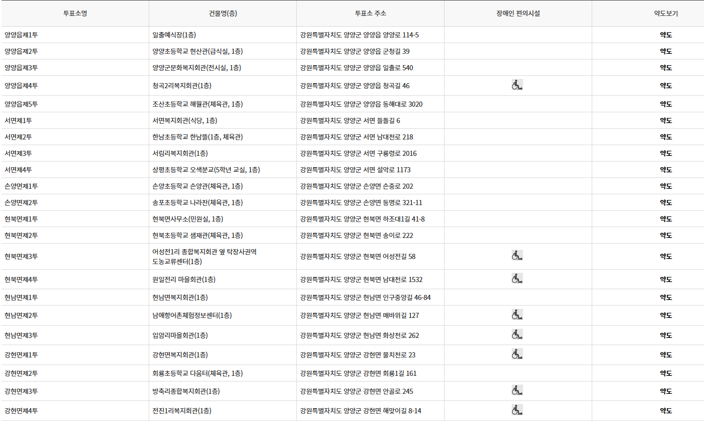 강원도 양양군 대통령선거 사전투표 투표장소 투표소 위치 투표 방법