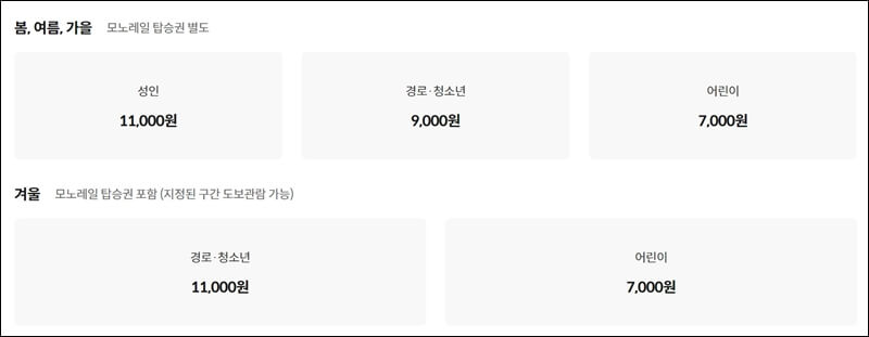 화담숲 계절별 입장료