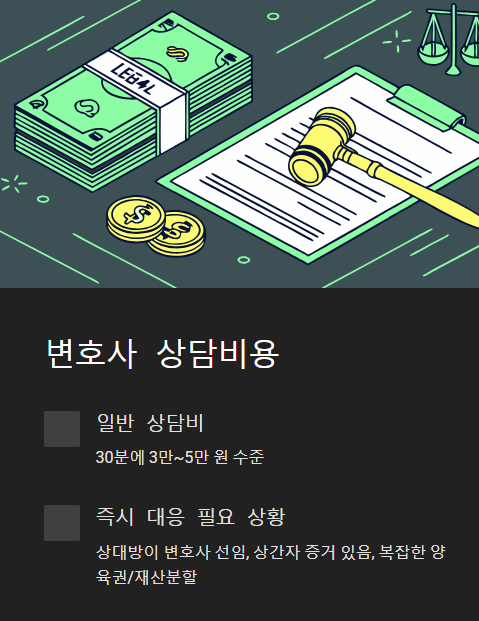 변호사 상담비용