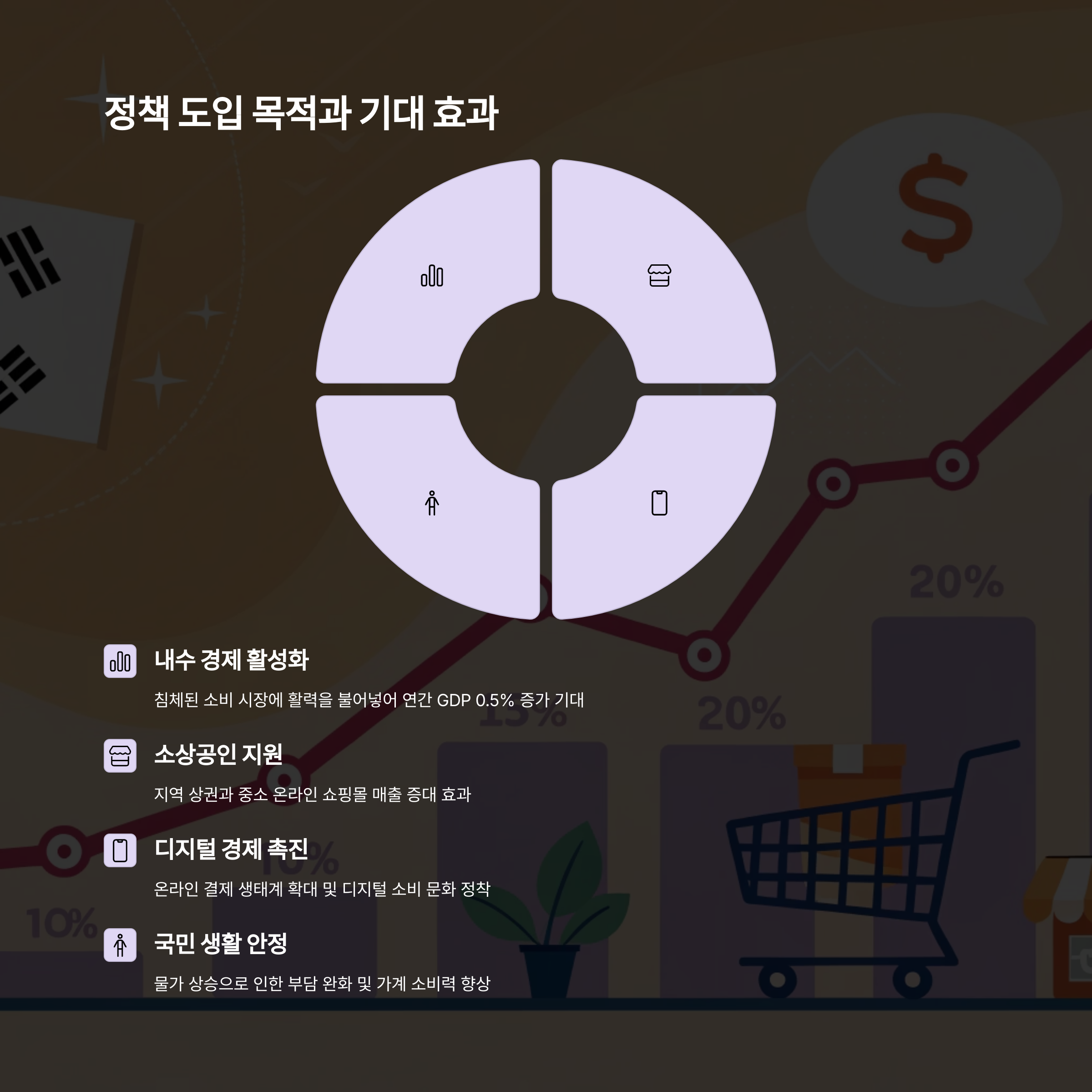 이재명 대통령