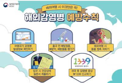 해외여행수칙