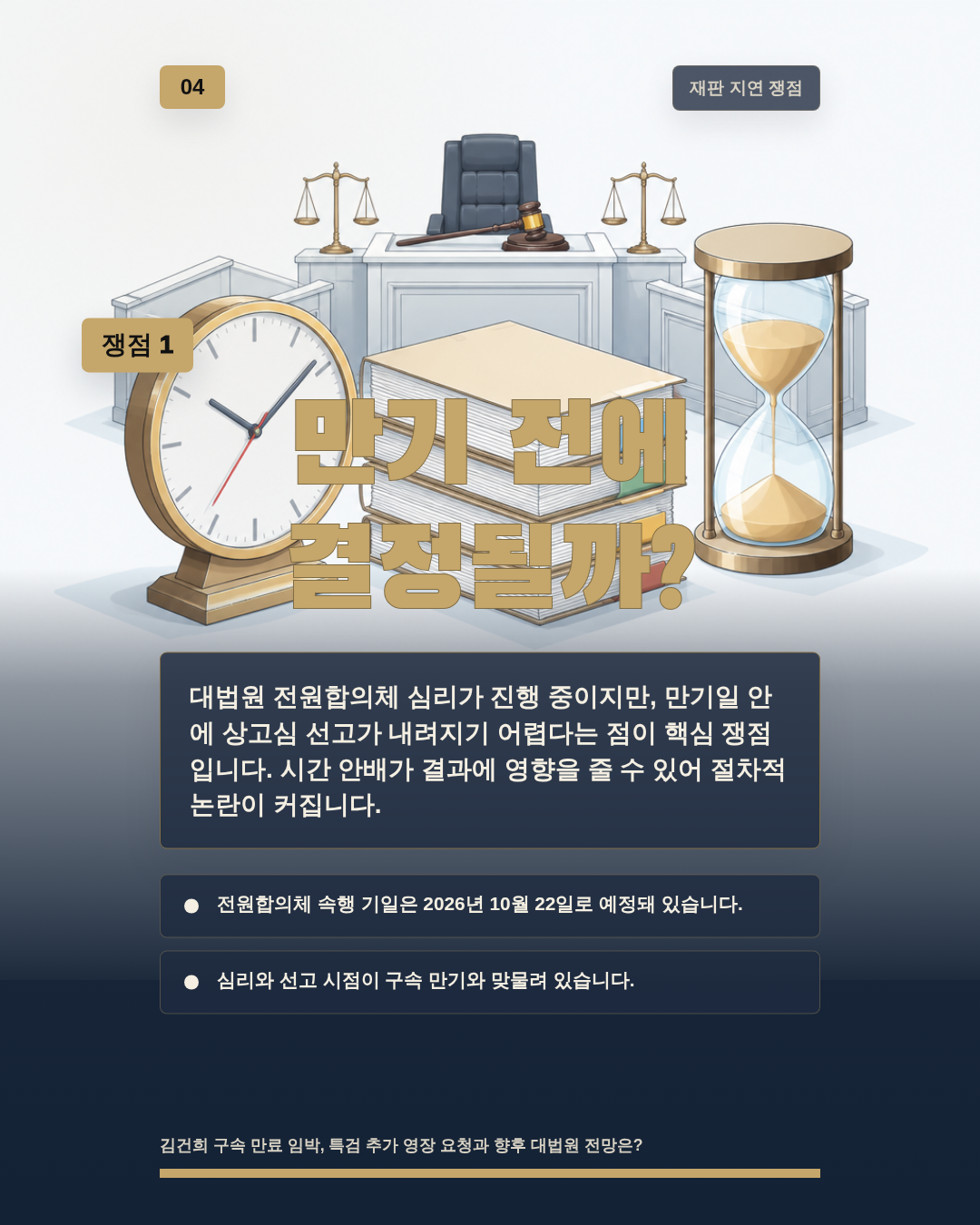 만기 전에 결정될까?