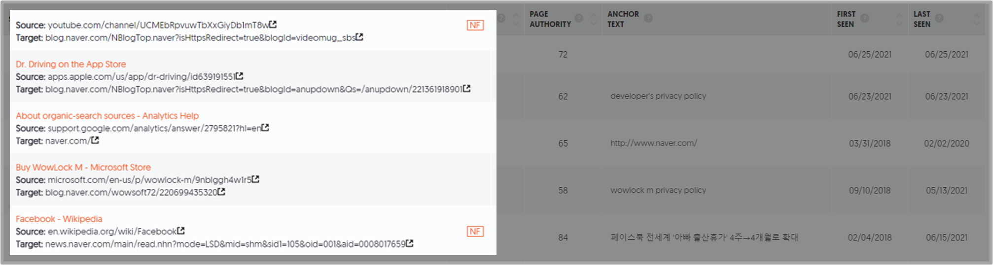 백링크 품질 이미지