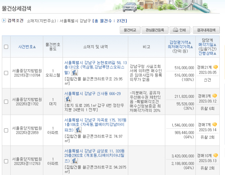 대법원 법원경매정보