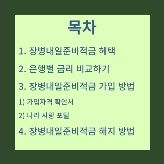목차-장병-내일-준비-적금-혜택-은행별-금리-비교하기-가입-방법-해지-방법