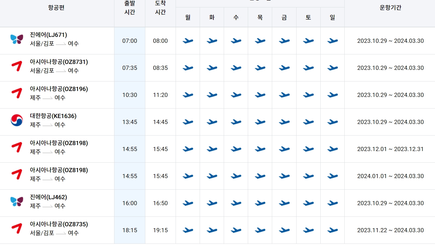 김포 여수 비행기 시간표 비행기 요금 대한항공 아시아나 탑승후기
