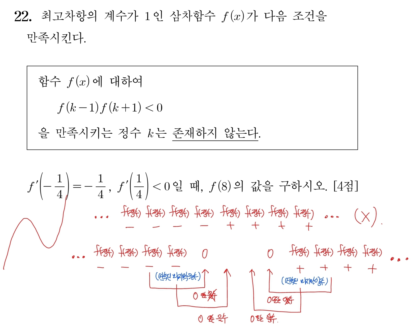 2024학년도 고3 수능 수학 22번 해설1