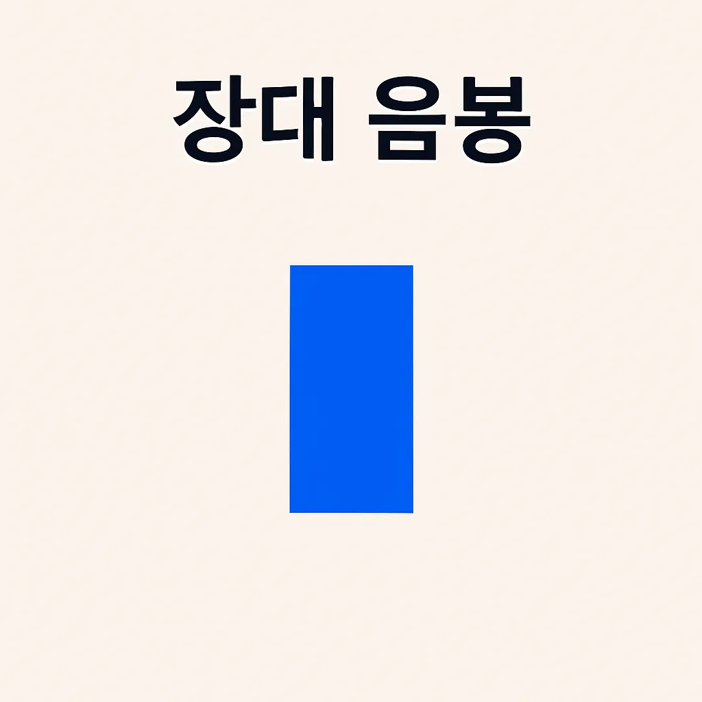 장대 음봉