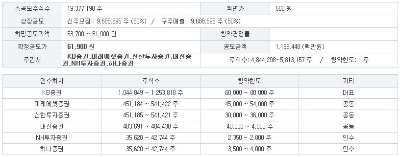 LG CNS 주관사