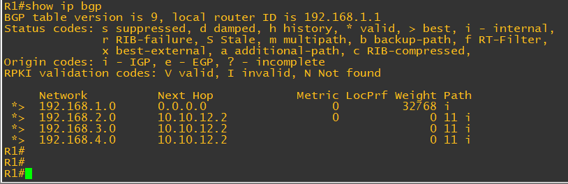 컨페더레이션 설정