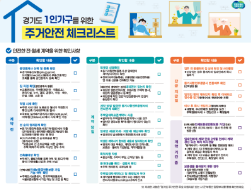 월세 계약 관련 사진