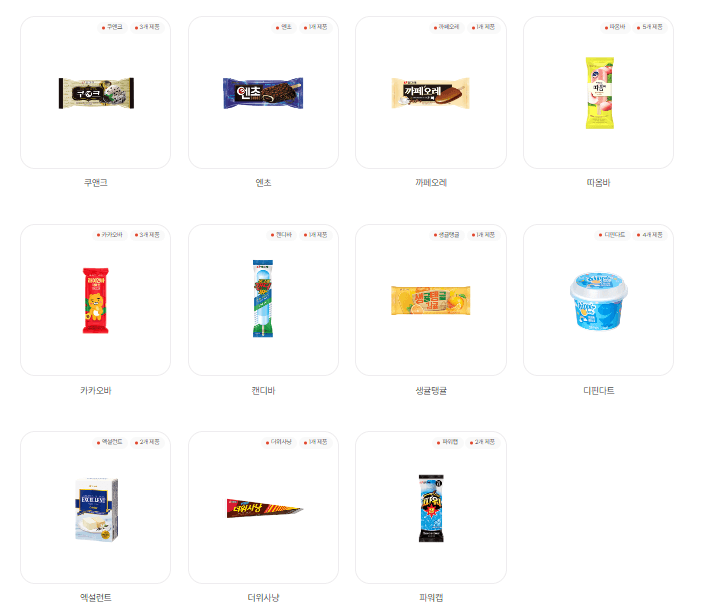 빙과류 관련주, 대장주,수혜주, BEST 5종목