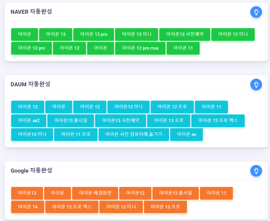 블로그 키워드 검색 Keyword Dashboard 소개 캡처4