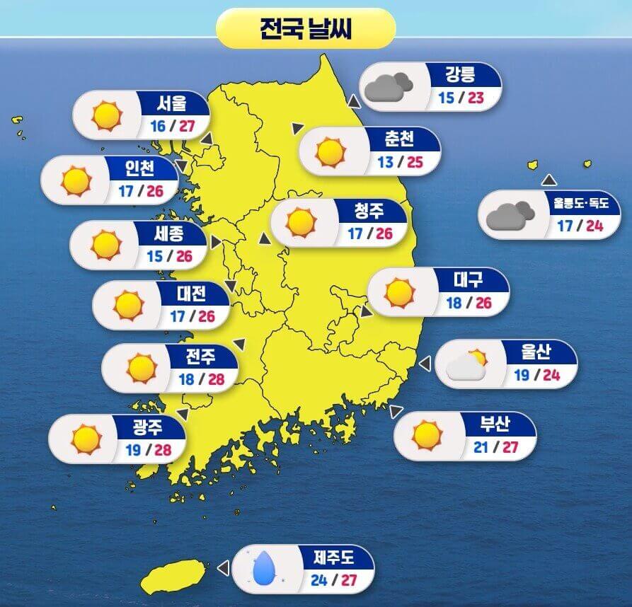 날씨 전망