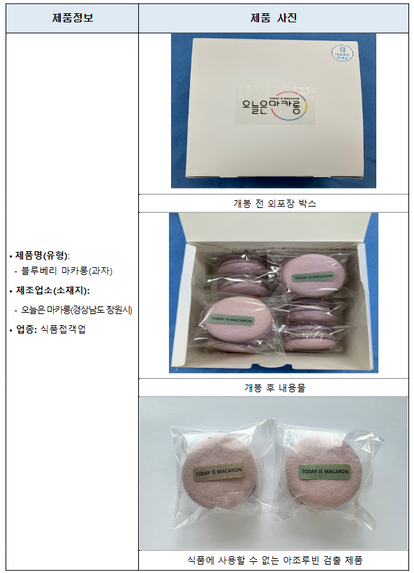 타르색소 사용 마카롱에 천연색소를 사용한 것처럼 부당광고한 업체 등 10개소 적발.조치