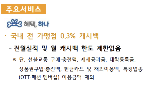 30% 캐시백 받고 유튜브 프리미엄 보는 우체국 개이득체크카드 혜택 총정리2