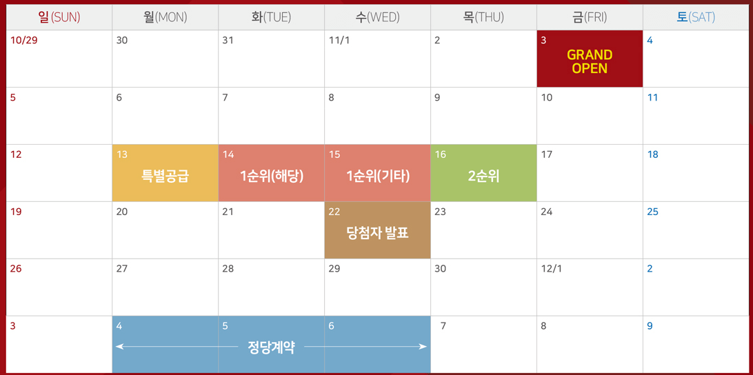 힐스테이트 이편한세상 문정