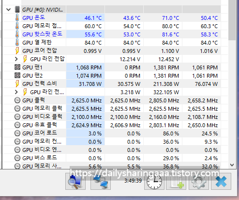 ZOTAC RTX4070Ti Trinity OC D6X 12GB_배그온도